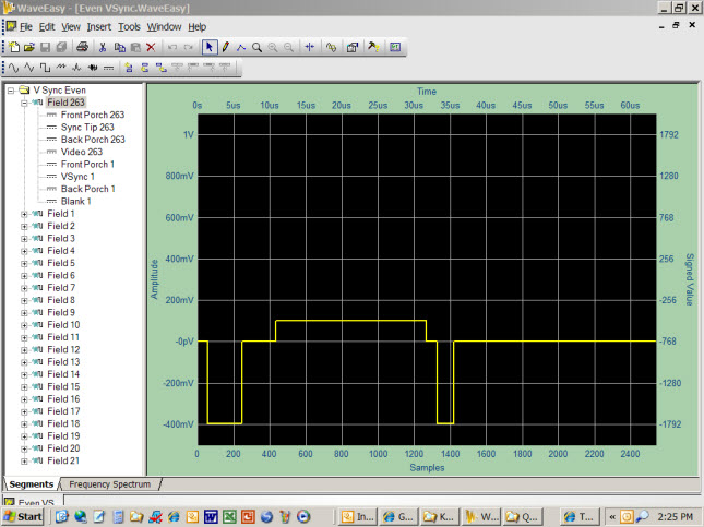 Creating an RS170 Video Signal with WaveEasy